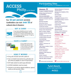 ACCESS Philly Rack card. Frontside information on how to use. Back side is list of participating sites.